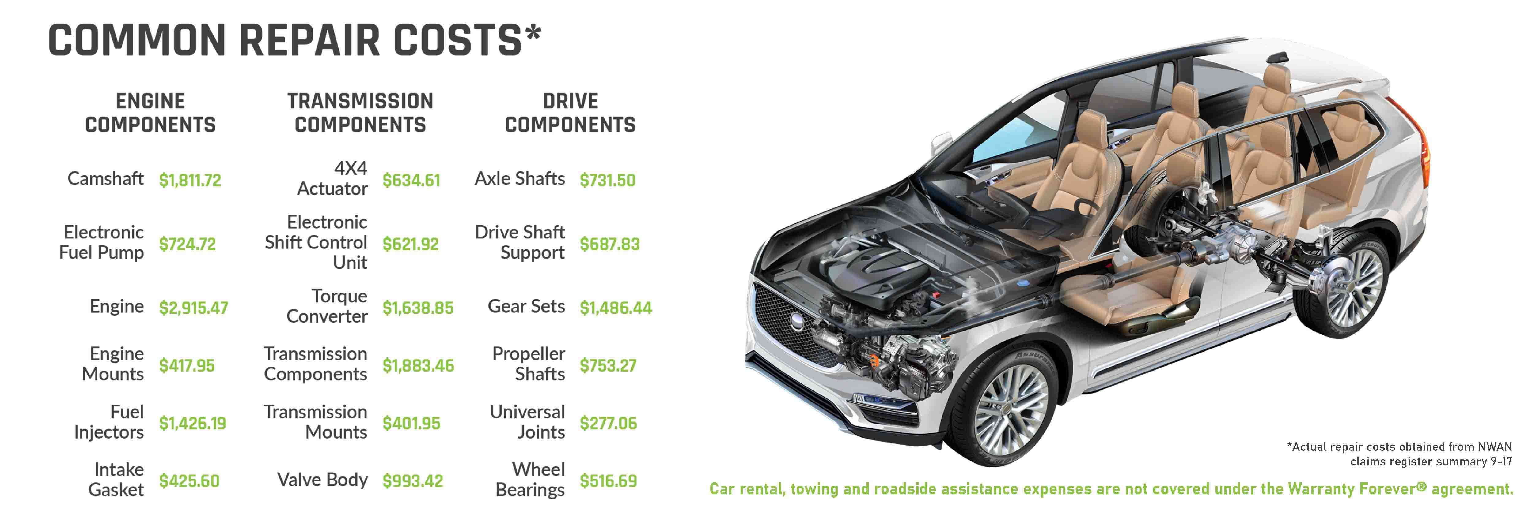 Alpine Motor Co in PONDERAY ID